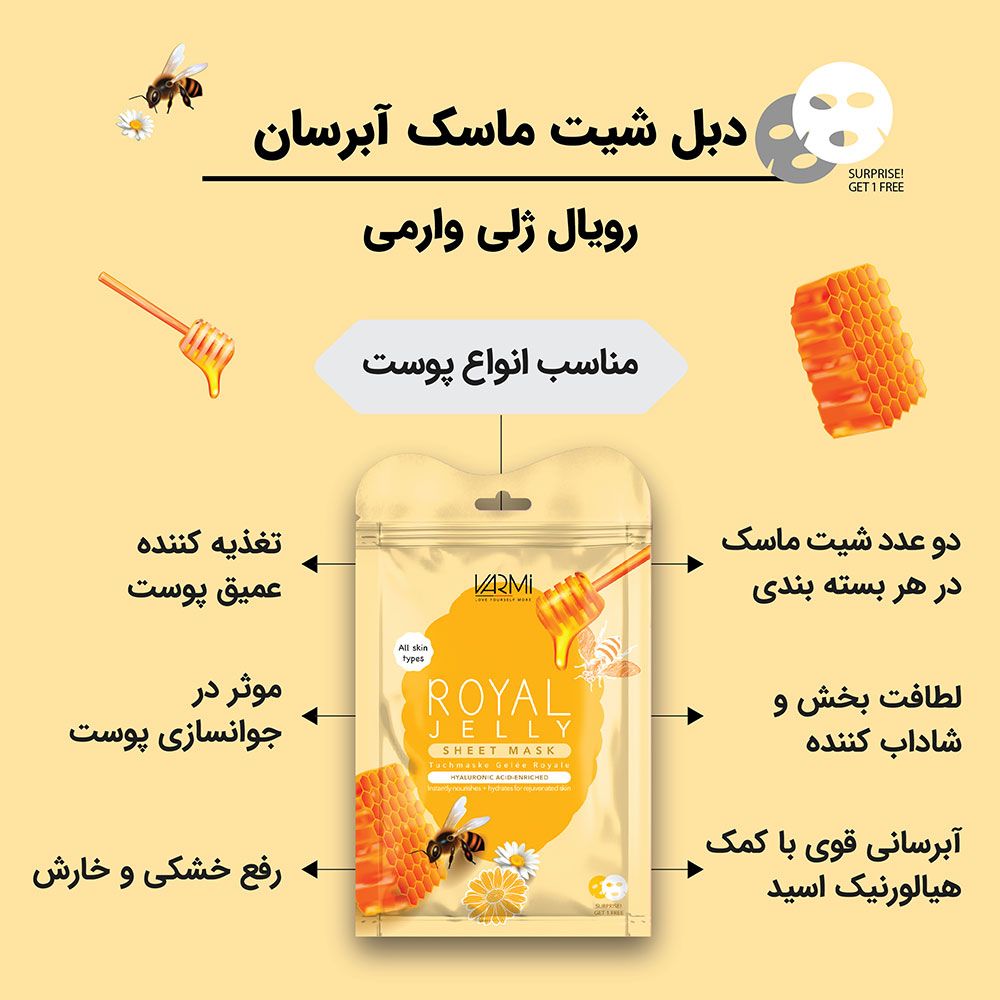 دبل شیت ماسک ورقه ای آبرسان رویال ژلی وارمی 2 عددی